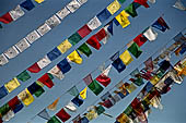 Bodhnath stupa - Prayer wheels.